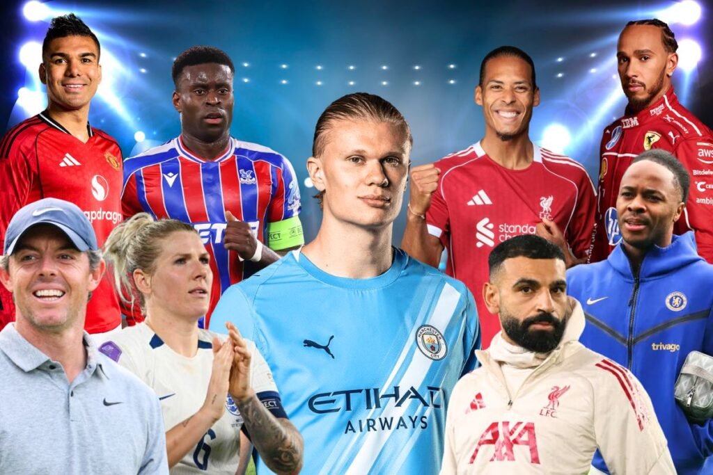 Highest-Paid Athletes