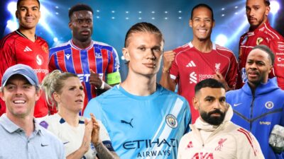Highest-Paid Athletes