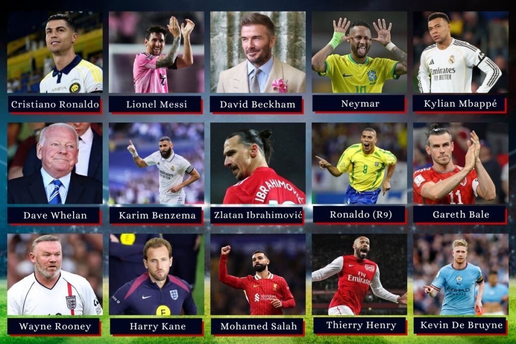 15 Richest Soccer Players in the World