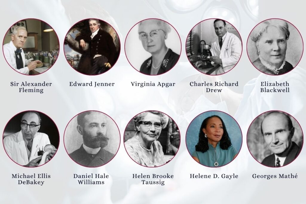Most Famous Doctors in the World