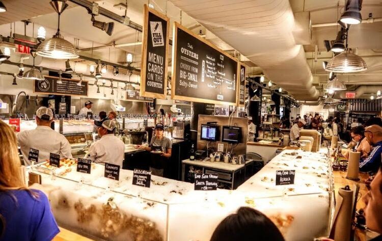 Food and Markets