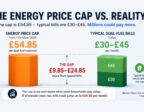 How Much Does an MOT Cost